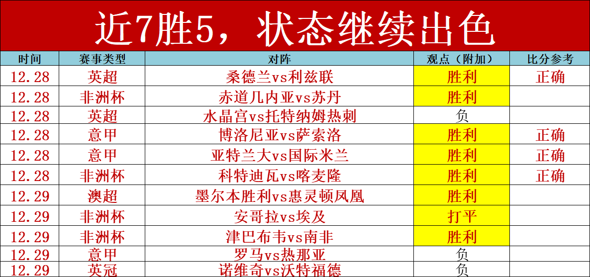 体育,产品,od体育,OD体育官网,OD,Sports,足球直播,篮球赛事,体育高清,NBA直播