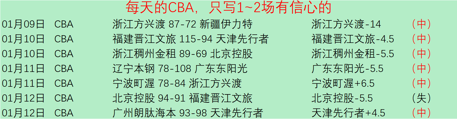 浙江隊逆境,坚守公益初,亞冠資金難,OD体育官网,OD,Sports,足球直播,篮球赛事,体育高清,NBA直播