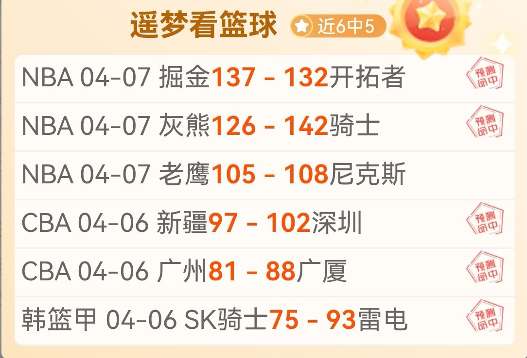 发布,养成记年内,预告,OD体育官网,OD,Sports,足球直播,篮球赛事,体育高清,NBA直播