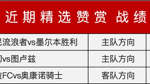 世欧预赛爆冷潮涌：连续三场激增8倍、7倍、5倍，逆袭成新常态